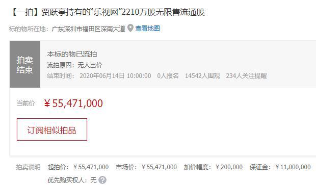 贾跃亭所持“乐视网”股权拍卖竟无人报名 最后尴尬流拍