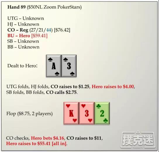 德州美天炸金花中你敢不敢用底对ALL IN诈唬？