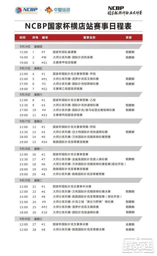 2020NCBP国家杯棋牌职业大师赛横店站竞赛规程