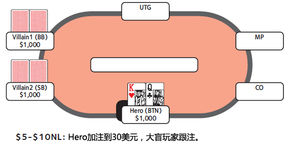 德州美天炸金花跟注check-raise-1