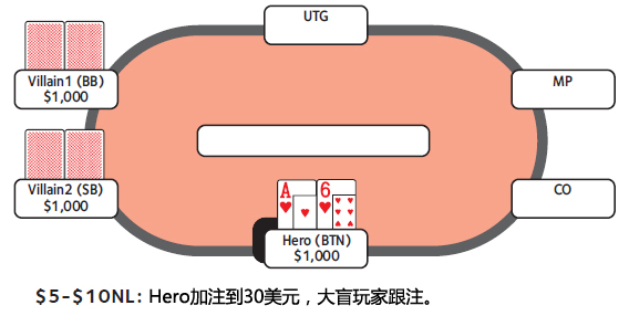 德州美天炸金花跟注check-raise-2