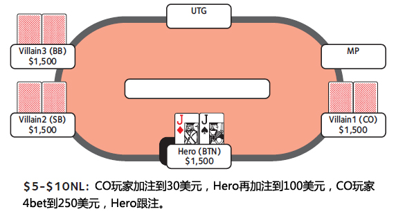 德州美天炸金花4bet底池-2