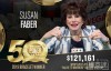 【美天棋牌】71岁Sue Faber摘得$500无限德扑慈善赛桂冠