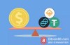 【美天棋牌】媒体：韩国釜山市将发行基于区块链技术的“稳定币”