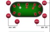 【美天棋牌】玩德州扑克时在不利的位置该如何行动？