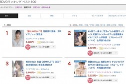 【美天棋牌】周排行榜「只有」16名!楓カレン(枫花恋)算表现不好吗?【EV扑克官网】