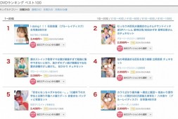【美天棋牌】TEK-100的艺能人女优!片中的石田佳莲长这样!【EV扑克官网】
