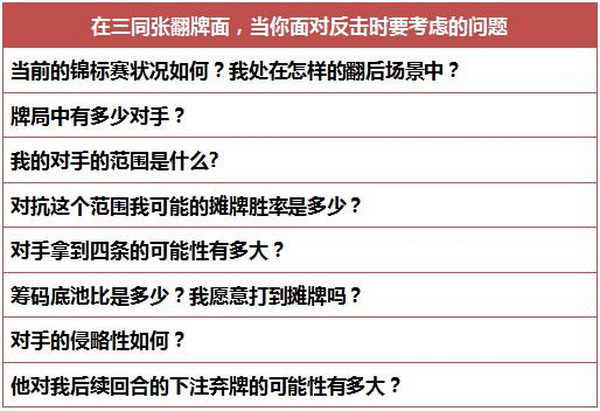 德州美天炸金花三同张翻牌面