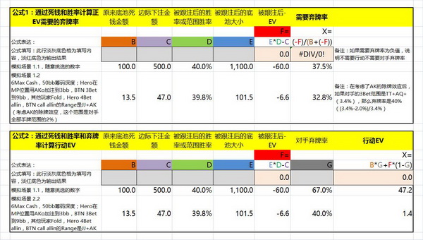 德州美天炸金花计算下注所需要的弃牌率的公式