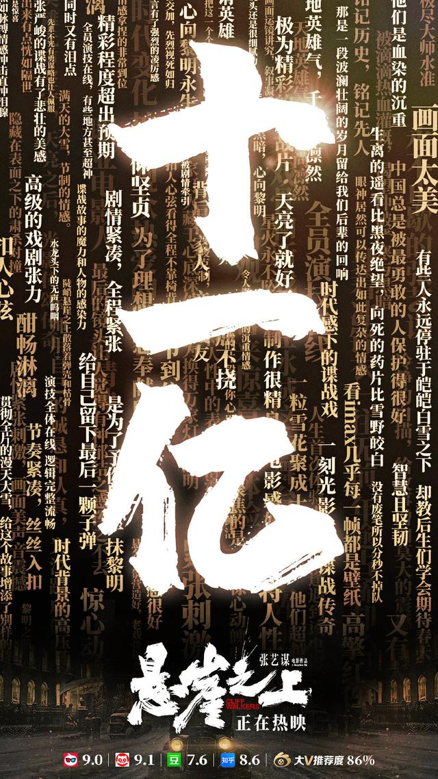 张艺谋《悬崖之上》破11亿，暂居2021年票房榜第六