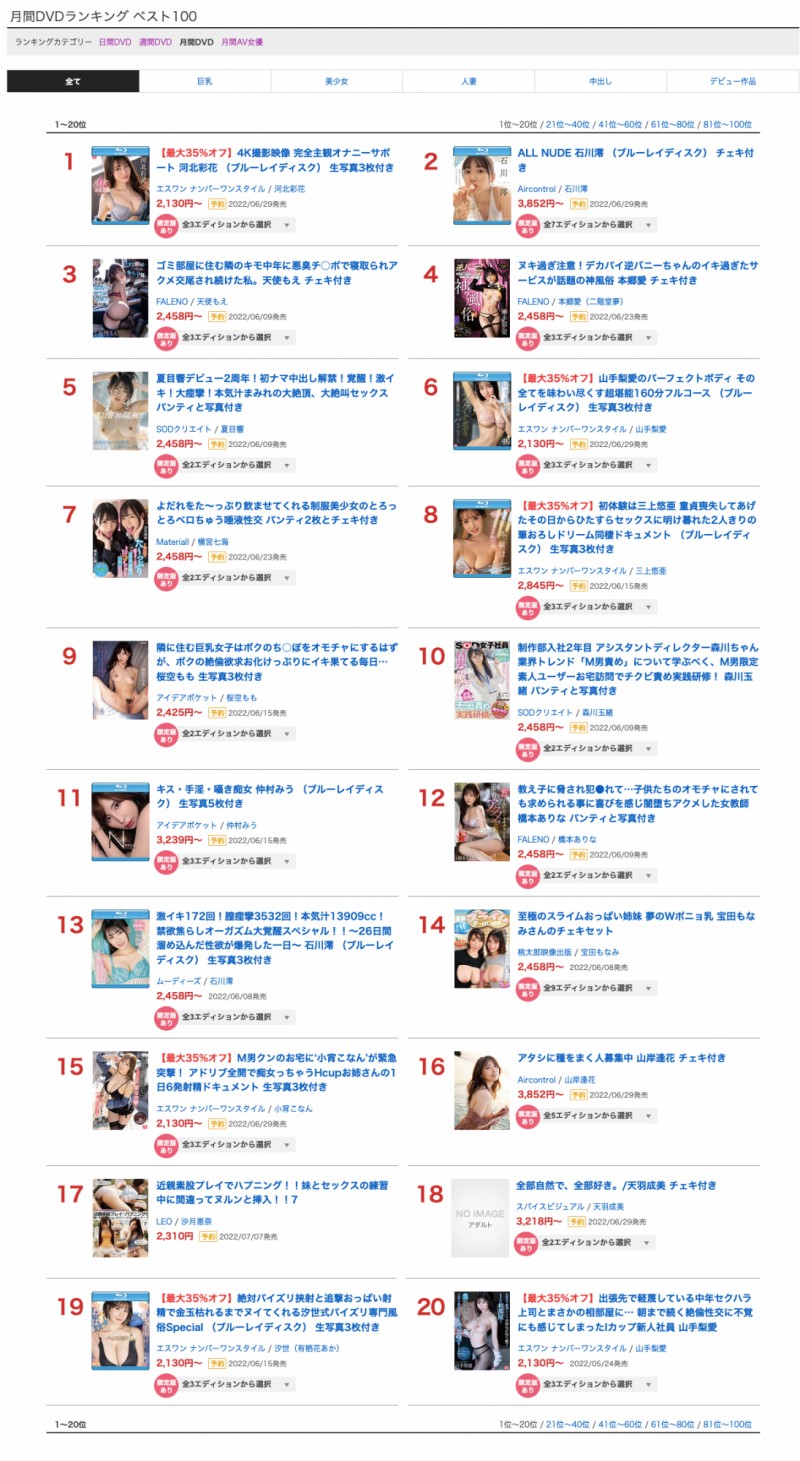 【美天棋牌】5月销售排行榜公布!AV界买气最旺的是?【EV扑克官网】 【美天棋牌】5月销售排行榜公布!AV界买气最旺的是?【EV扑克官网】