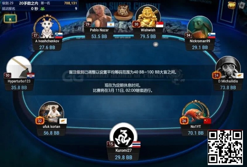 【EV扑克】中国选手Yuan Jie强势挺进WSOP金戒指神秘百万赛FT！Top赏金87万刀得主出炉【EV扑克官网】
