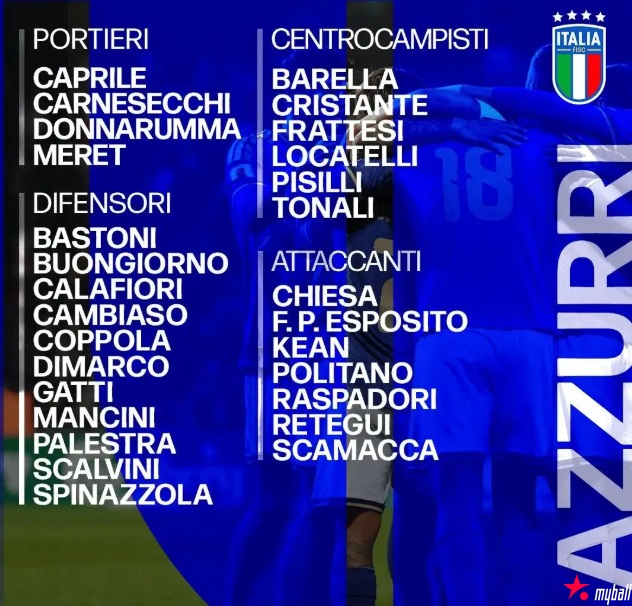 大发体育-冲击世界杯！意大利附加赛名单：基耶萨回归，大发助力你的致富之路！【EV扑克官网】