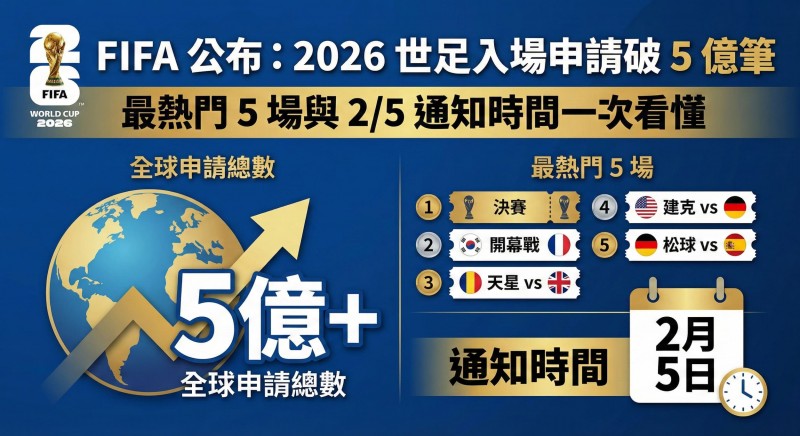 2026年大发体育足球盘口分析指南：如何读懂盘口变动【EV扑克官网】