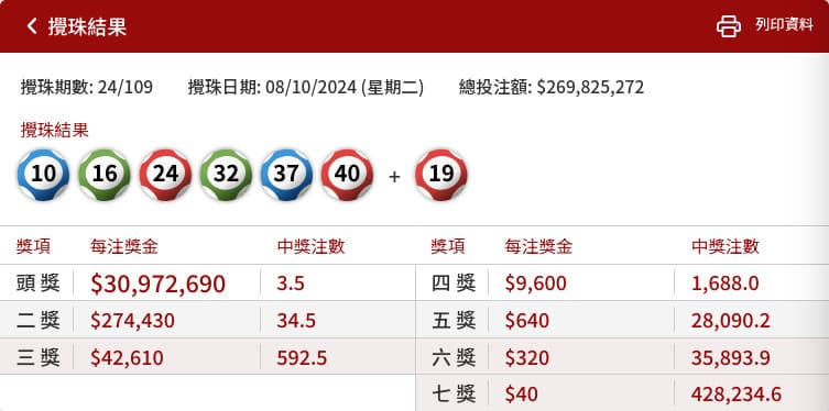 六合彩“投注技巧”为何真假难辨？信息泛滥下的理性判断指南【EV扑克官网】