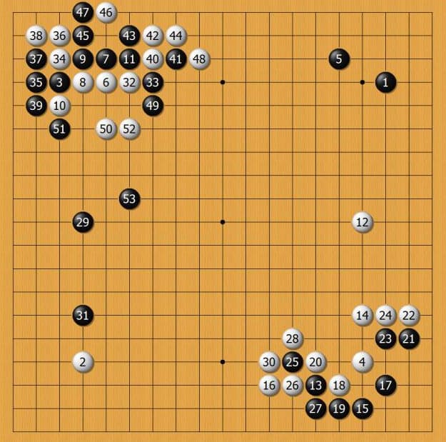 围棋定式大数据研究：胜率背后的布局演变正在被重新书写【EV扑克官网】