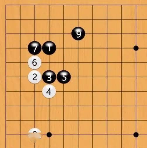 围棋定式大数据研究：胜率背后的布局演变正在被重新书写【EV扑克官网】