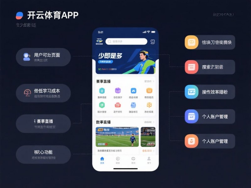 体育类APP UI设计趋势解析：从“功能堆砌”到“沉浸式体验”【EV扑克官网】
