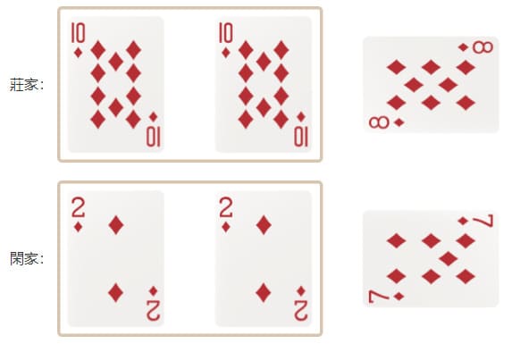 百家乐边注玩法全解析：对子、超级六的娱乐逻辑与策略权衡【EV扑克官网】