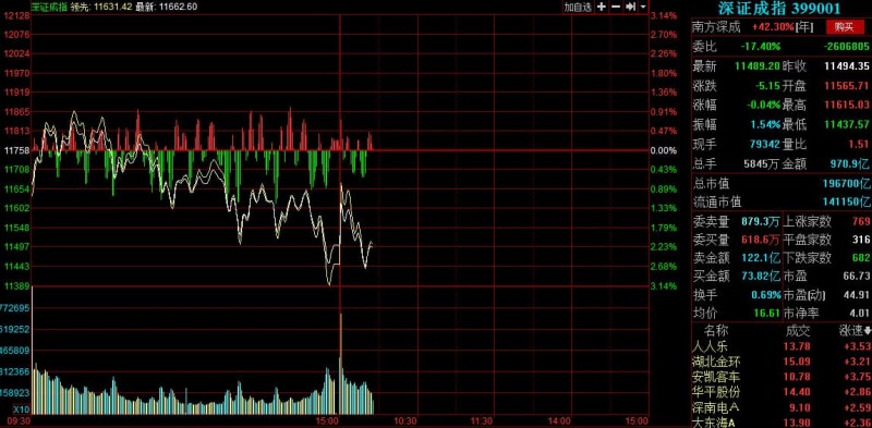 百家乐实时数据分析指南：如何用胜率与走势提升决策质量【EV扑克官网】