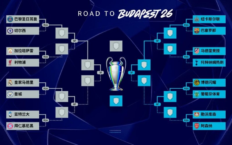 欧冠强强对话复盘：曼城 vs 皇马，为什么总是“看起来五五开，结果不一样”？【EV扑克官网】