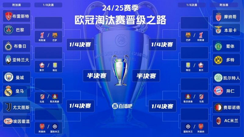 欧冠强强对话复盘：曼城 vs 皇马，为什么总是“看起来五五开，结果不一样”？【EV扑克官网】