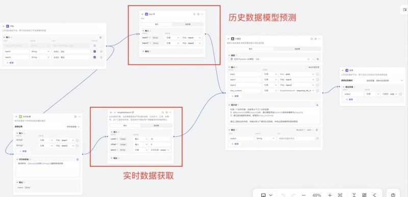 2026NBA数据分析指南：如何看懂“大数据走势图”？【EV扑克官网】