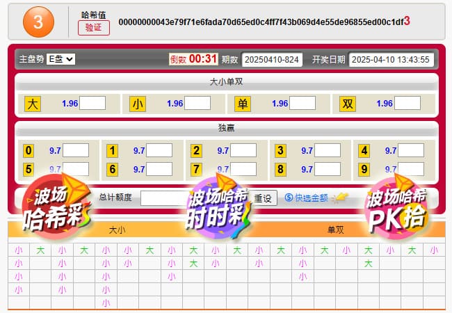 时时彩冷热分析工具详解：原理、使用与实战技巧【EV扑克官网】