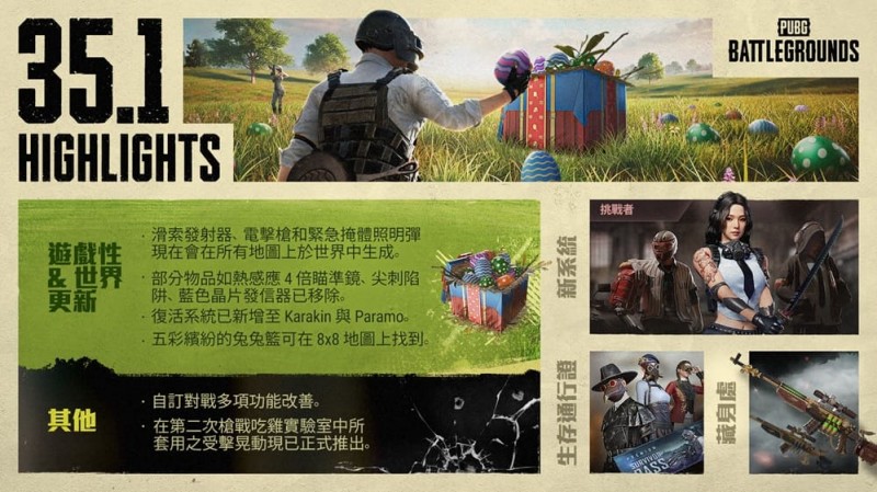 《绝地大逃杀》生存挑战机制深度解析：战术竞技的新维度【EV扑克官网】