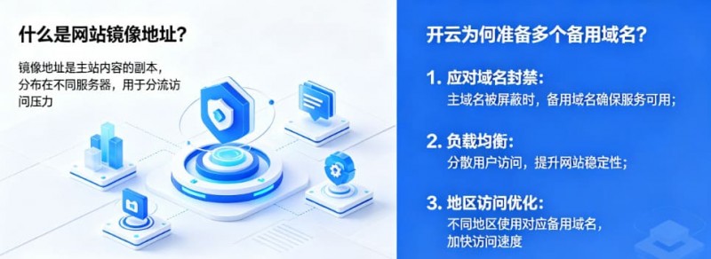 网站镜像地址是什么?为什么开云会准备多个备用域名【EV扑克官网】 网站镜像地址是什么?为什么开云会准备多个备用域名【EV扑克官网】