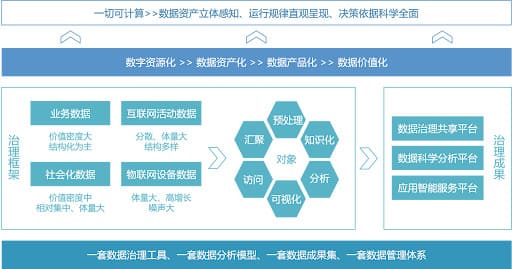 PG电子与大数据技术:数据驱动的游戏开发与用户体验优化【EV扑克官网】 PG电子与大数据技术:数据驱动的游戏开发与用户体验优化【EV扑克官网】