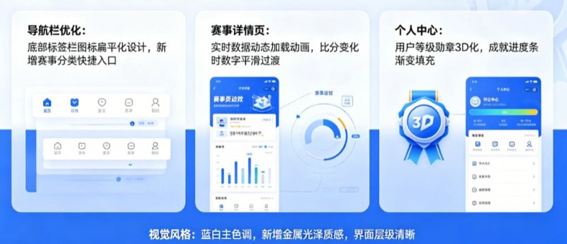 盘点开云体育那些令人惊艳的UI更新细节【EV扑克官网】