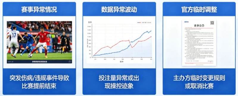 为什么有些赛事被提前关闭盘口？【EV扑克官网】