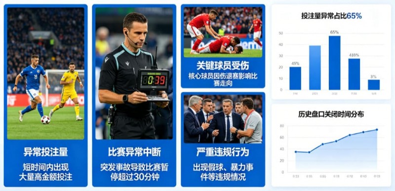 为什么有些赛事被提前关闭盘口？【EV扑克官网】