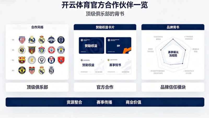 开云体育官方合作伙伴一览:顶级俱乐部的背书【EV扑克官网】 开云体育官方合作伙伴一览:顶级俱乐部的背书【EV扑克官网】