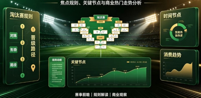 2026世界杯淘汰赛阶段前瞻:焦点规则、关键节点与商业热门走势分析【EV扑克官网】 2026世界杯淘汰赛阶段前瞻:焦点规则、关键节点与商业热门走势分析【EV扑克官网】