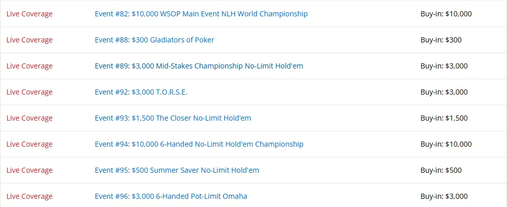 【EV扑克】中国军团2026WSOP主赛成绩单：26人进圈、4人六位数、$152w总奖金