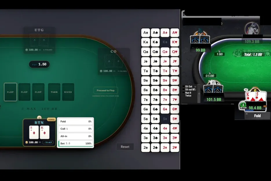 【EV扑克】“这就是公然作弊”:RTA视频疯传,线上平台紧急公关