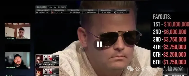 【EV扑克】“这可能是我一生的遗憾”:WSOP主赛第五名Han Feng复盘决赛桌最痛一手牌